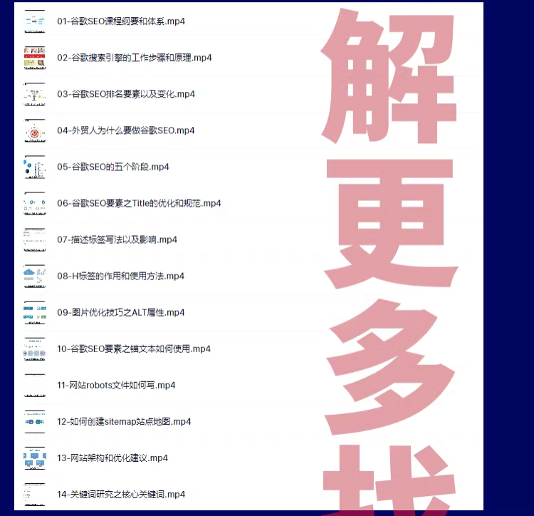 google谷歌外贸SEO实战推广搜索网站seo优化关键词排名视频教程