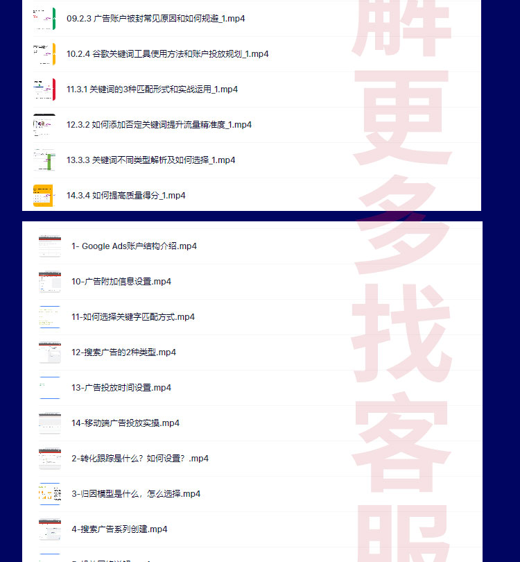 谷歌googleADS/SEM出海广告竞价/外贸网站关键词排名投放视频教程