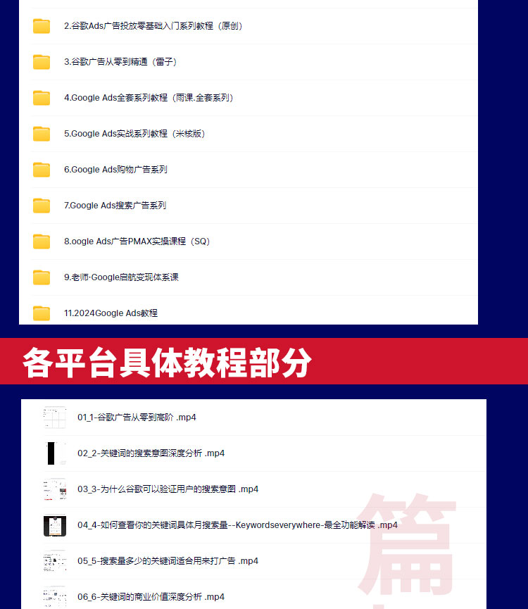 谷歌googleADS/SEM出海广告竞价/外贸网站关键词排名投放视频教程