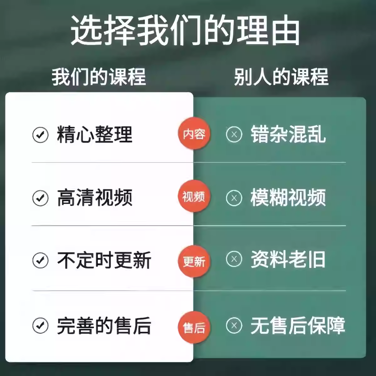 2025年抖音全套视频课程短视频直播带货运营拍摄剪辑抖音小店教程